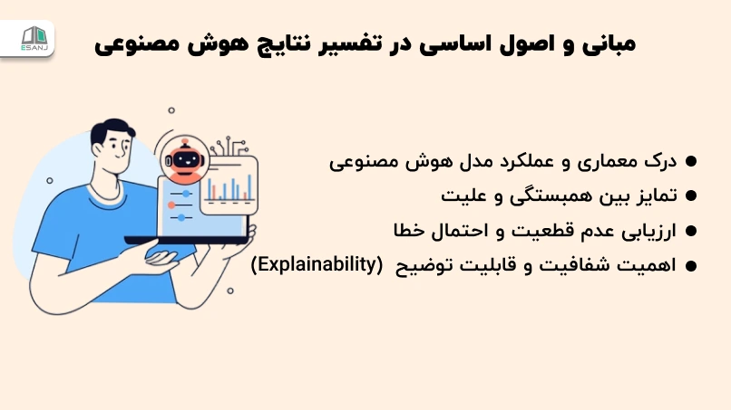 مبانی و اصول اساسی در تفسیر نتایج هوش مصنوعی