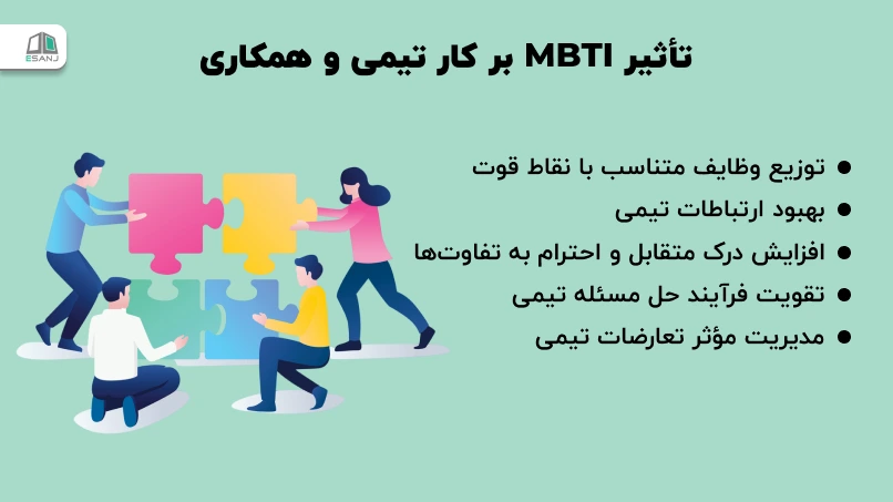 تأثیر MBTI بر کار تیمی و همکاری