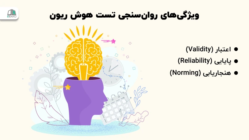 ویژگیهای روانسنجی تست هوش ریون