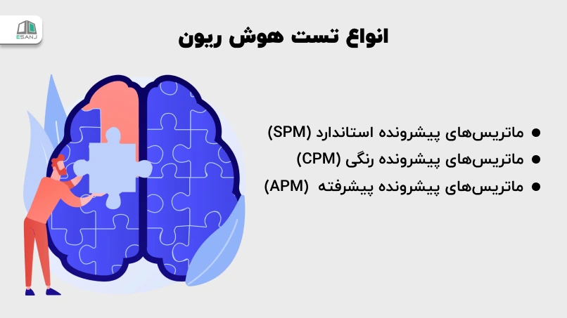 انواع تست هوش ریون