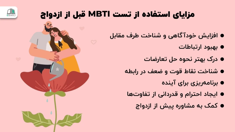 مزایای استفاده از تست MBTI قبل از ازدواج