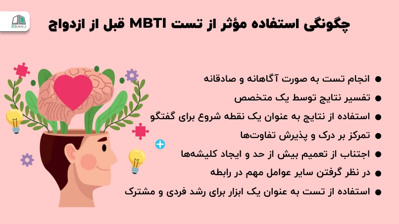 چگونگی استفاده مؤثر از تست MBTI قبل از ازدواج