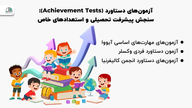 آزمونهای دستاورد