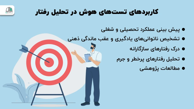 کاربردهای تستهای هوش در تحلیل رفتار