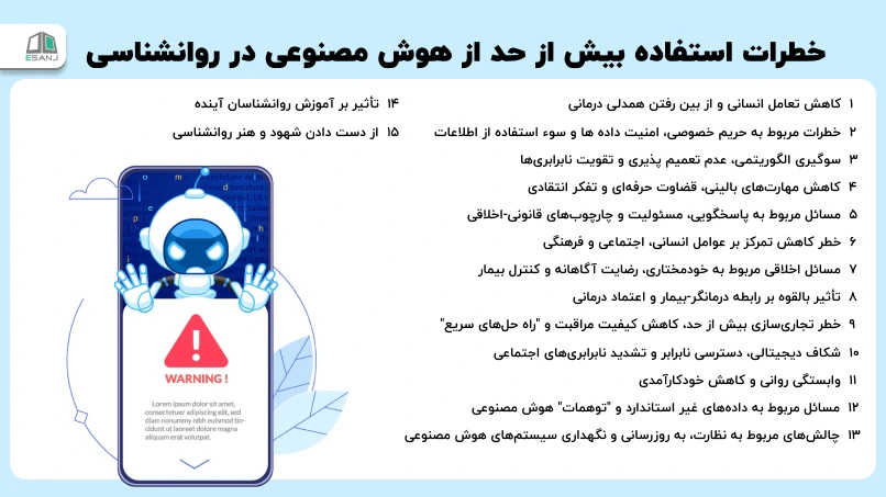 خطرات استفاده بیش از حد از هوش مصنوعی در روانشناسی
