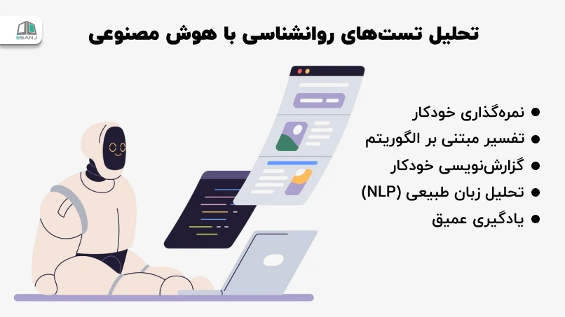 تحلیل تستهای روانشناسی با هوش مصنوعی