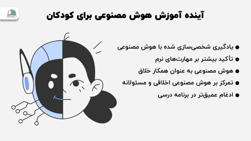 آینده آموزش هوش مصنوعی برای کودکان