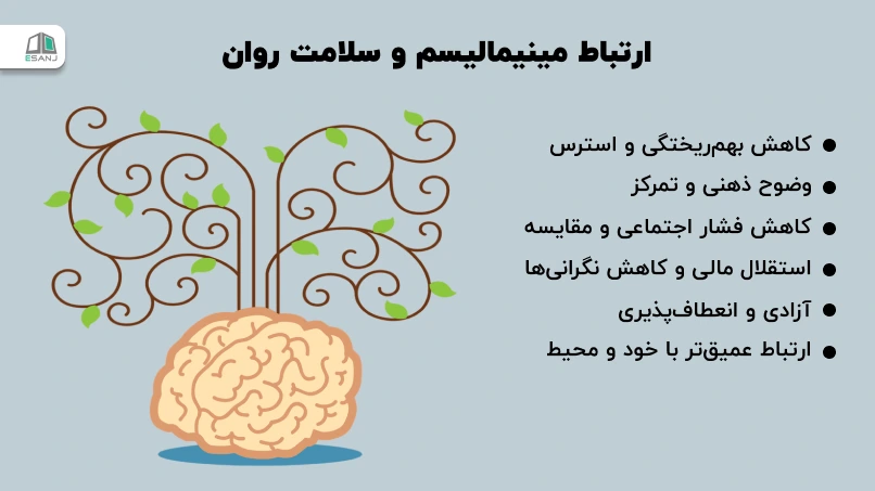 ارتباط مینیمالیسم و سلامت روان