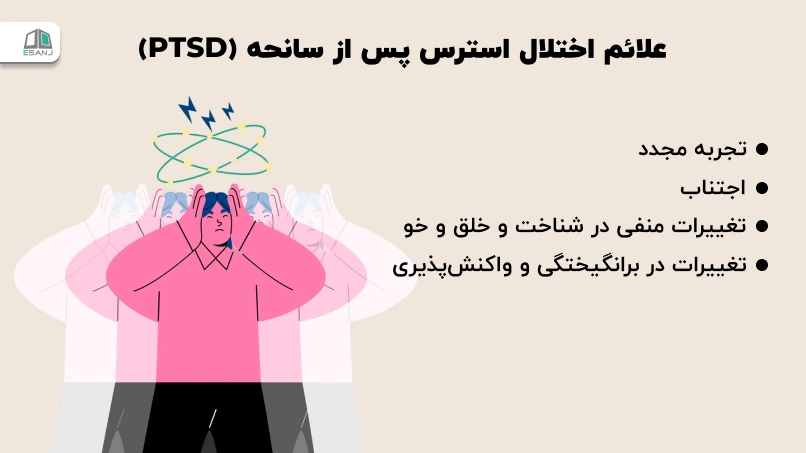 علائم اختلال <strong class='view_keyword' data-description='پاسخ فیزیولوژیکی یا روانی به تغییرات و مشکلات زندگی' onclick='view_tooltip(this)' >استرس</strong> پس از سانحه