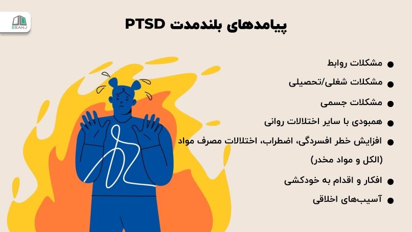 پیامدهای بلندمدت PTSD