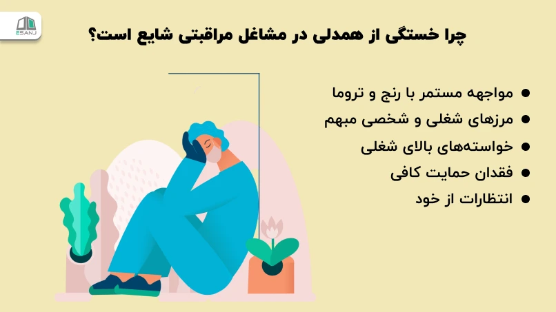 چرا خستگی از همدلی در مشاغل مراقبتی شایع است؟