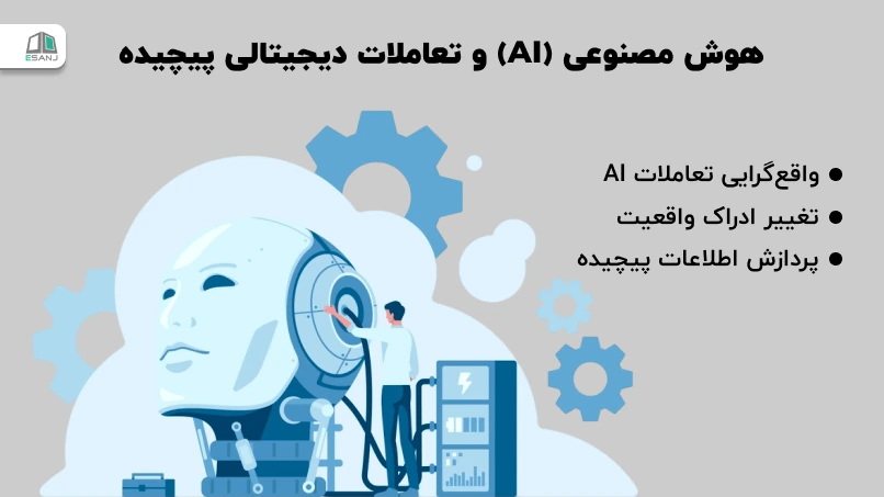 هوش مصنوعی و تعاملات دیجیتالی پیچیده