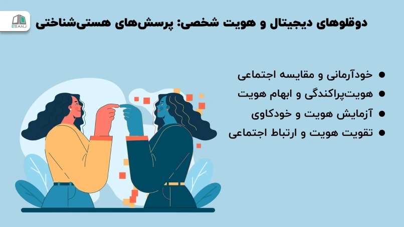 دوقلوهای دیجیتال و هویت شخصی