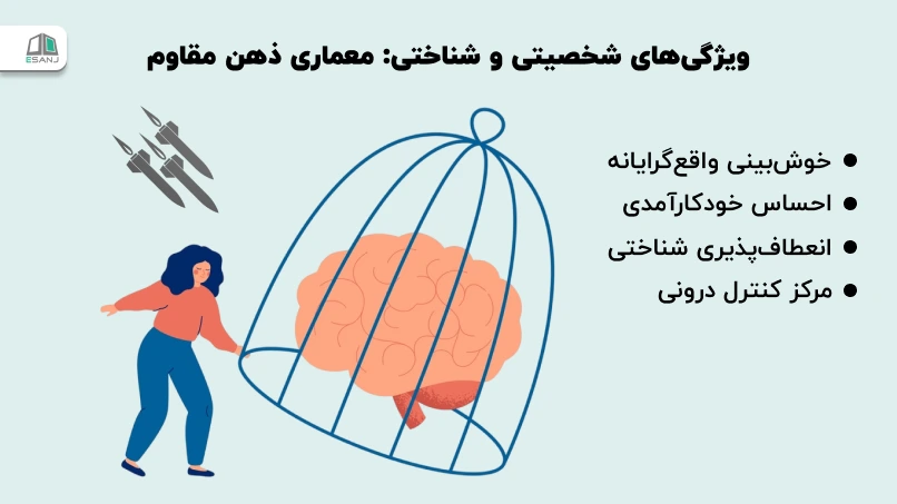 ویژگیهای شخصیتی و شناختی: معماری ذهن مقاوم