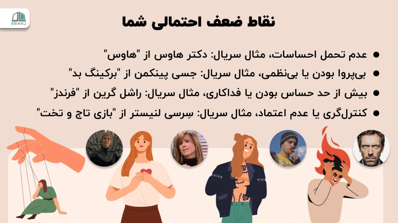 نقاط ضعف احتمالی شما