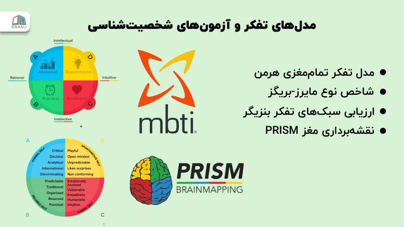 مدل‌های تفکر آزمون‌های شخصیت‌شناسی