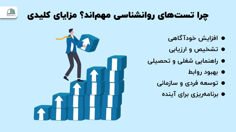 چرا آزمونهای روانشناسی مهماند؟