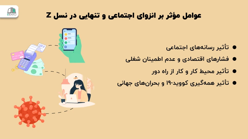عوامل مؤثر بر انزوای اجتماعی و تنهایی در نسل z