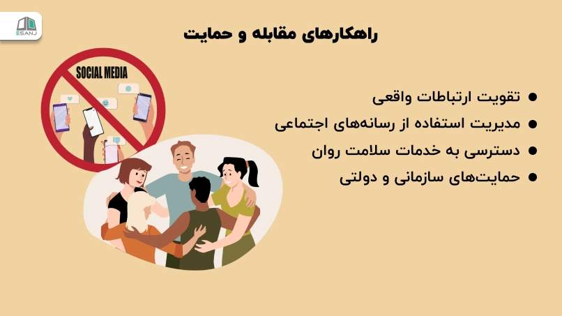راهکارهای مقابله و حمایت