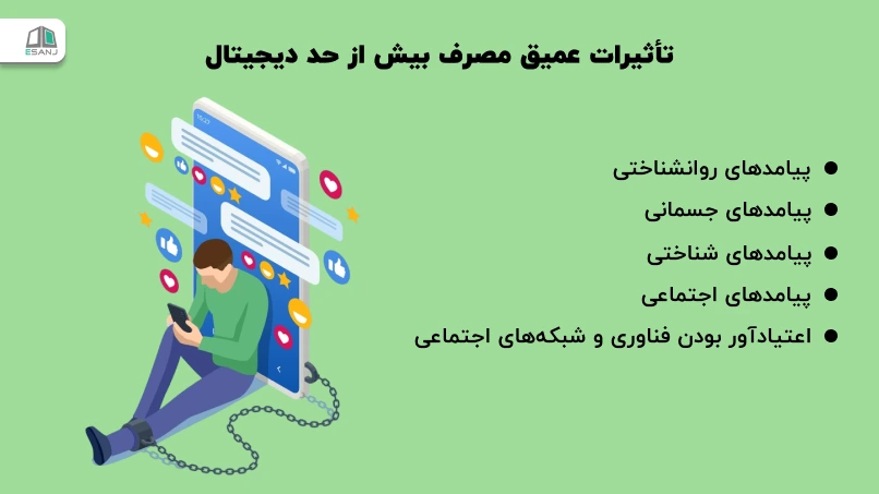 تأثیرات عمیق مصرف بیش از حد دیجیتال