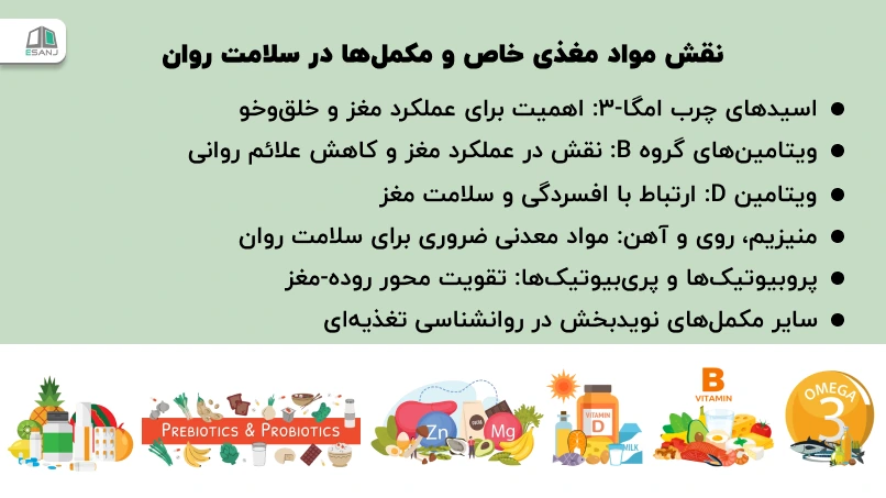 نقش مواد مغذی خاص و مکملها در سلامت روان