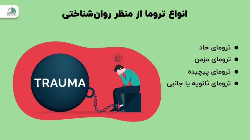 انواع تروما از منظر روانشناختی