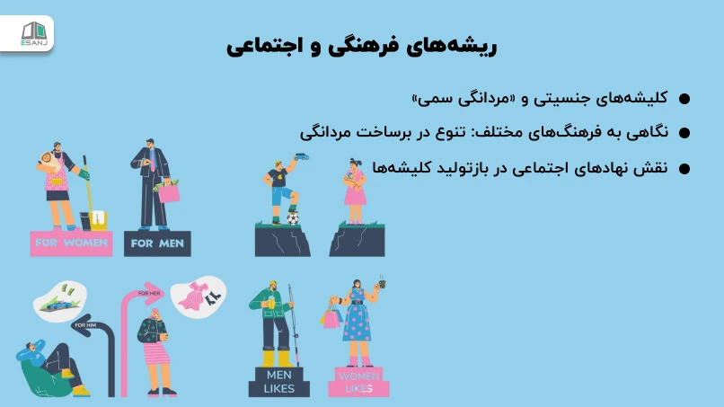 ریشههای فرهنگی و اجتماعی