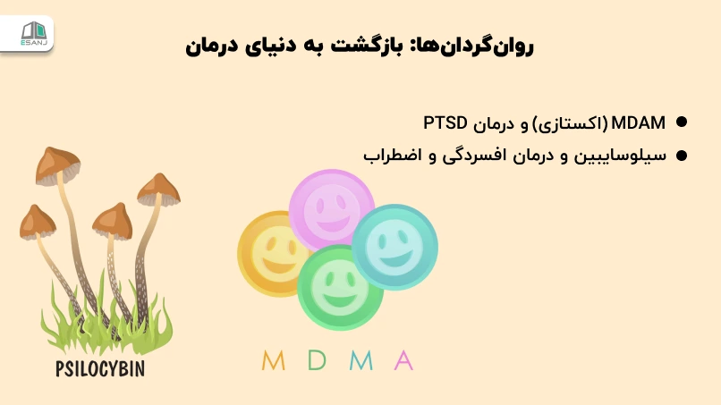 روانگردانها: بازگشت به دنیای درمان