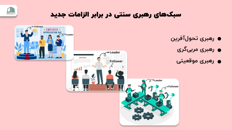 سبکهای رهبری سنتی در برابر الزامات جدید