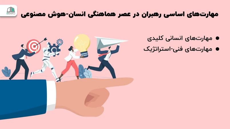 مهارتهای اساسی رهبران در عصر هماهنگی انسان-هوش مصنوعی