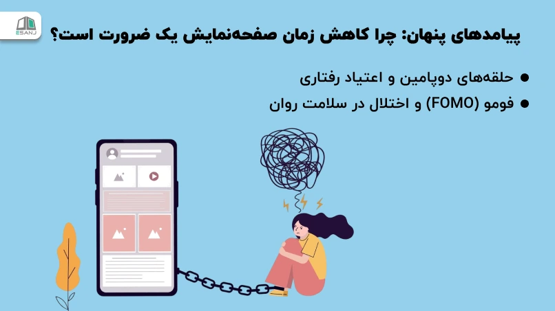 پیامدهای پنهان: چرا کاهش زملن صفحه‌نمایش یک ضرورت است؟