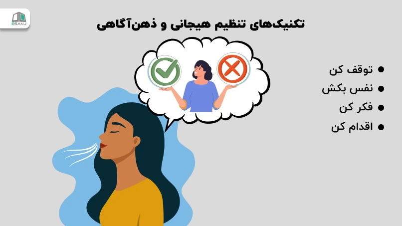 تکنیکهای تنظیم هیجانی و ذهنآگاهی