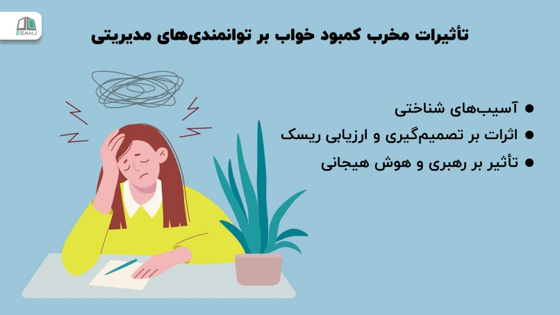 تأثیرات مخرب کمبود خواب بر توانمندیهای مدیریتی