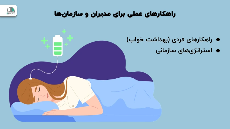 راهکارهای عملی برای مدیران و سازمانها