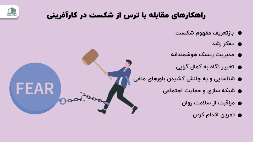 راهکارهای مقابله با ترس از شکست در کارآفرینی