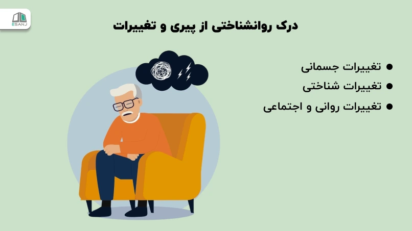 درک روانشناختی از پیری و تغییرات