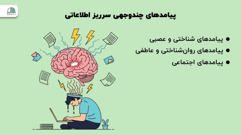 پیامدهای چندوجهی سرریز اطلاعاتی