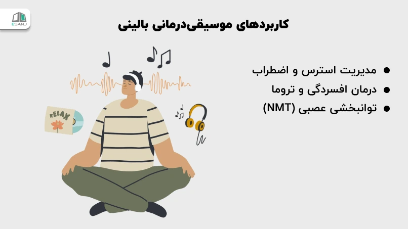 کاربردهای موسیقیدرمانی بالینی