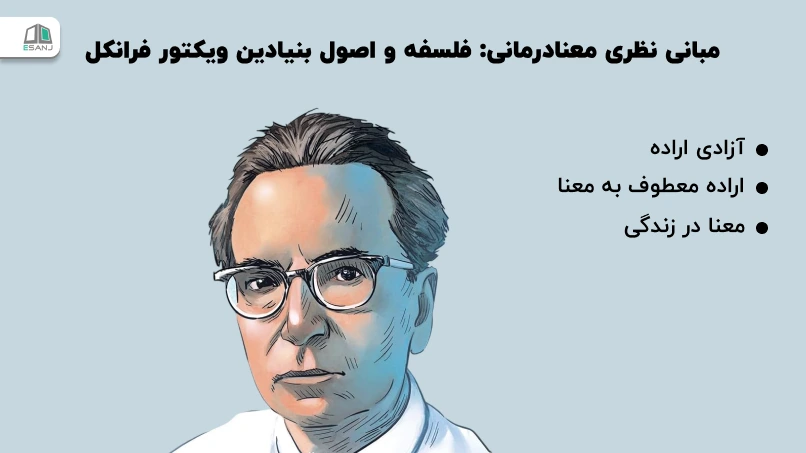 مبانی نظری معنادرمانی