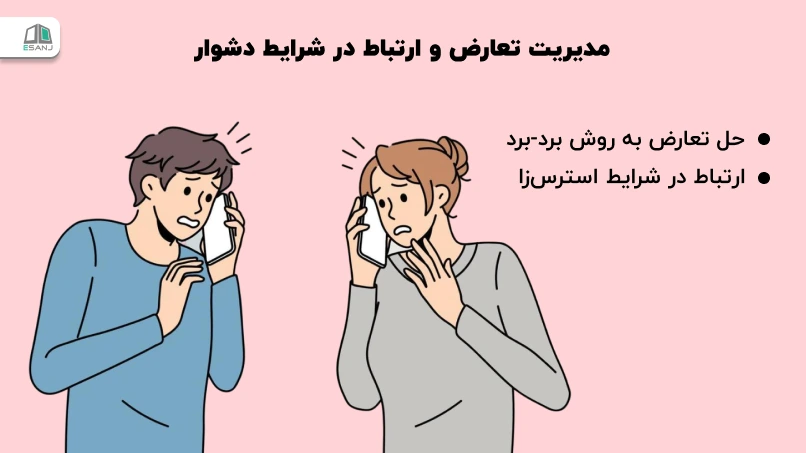 مدیریت <strong class='view_keyword' data-description='وضعیتی که در آن مردم، گروه ها یا کشورها به شدت اختلاف نظر داشته یا درگیر یک بحث جدی هستند.' onclick='view_tooltip(this)' >تعارض</strong> و ارتباط در شرایط دشوار