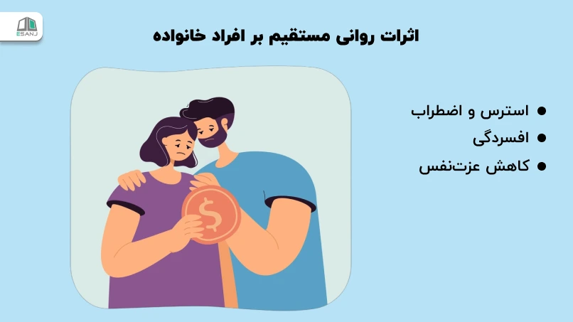 اثرات روانی مستقیم بر افراد خانواده