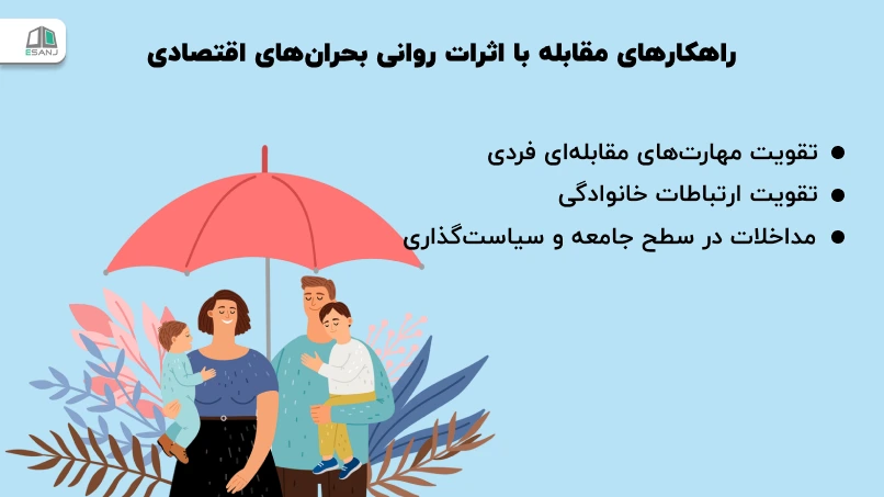 راهکارهای مقابله با اثرات روانی بحران&zwnj;های اقتصادی