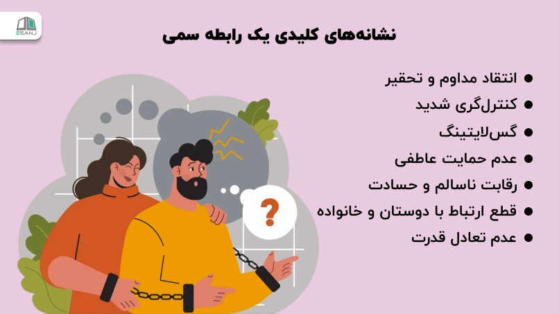 نشانه‌های کلیدی یک رابطه سمی