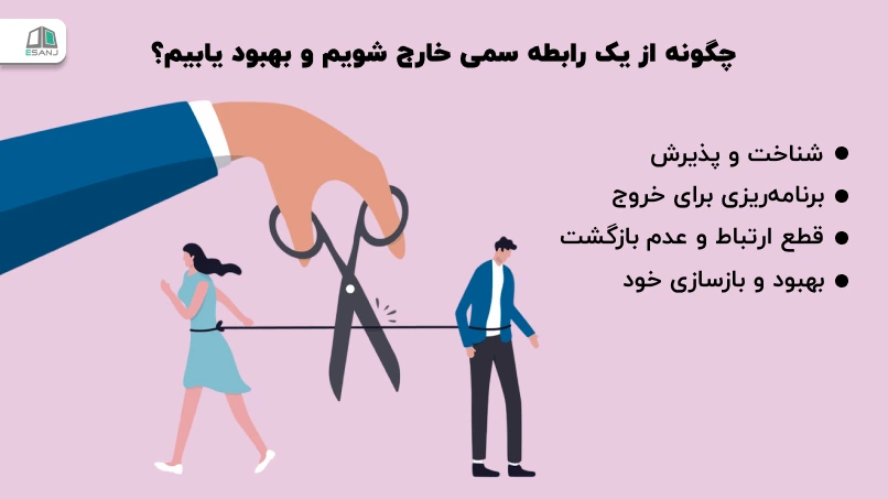 چگونه از یک رابطه سمی خارج شویم و بهبود یابیم؟