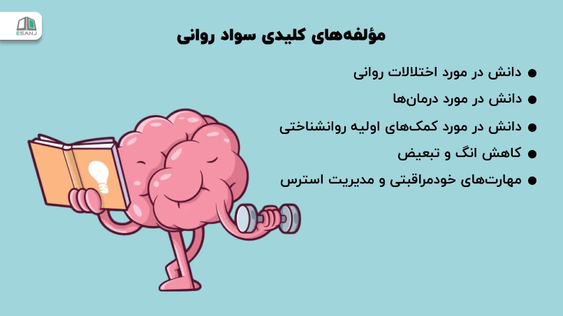 مؤلفه‌های کلیدی سواد روانی
