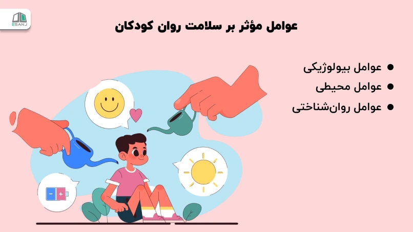 عوامل مؤثر بر سلامت روان کودکان