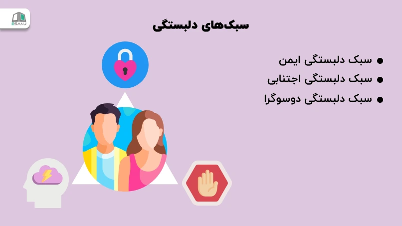 سبک‌های دلبستگی