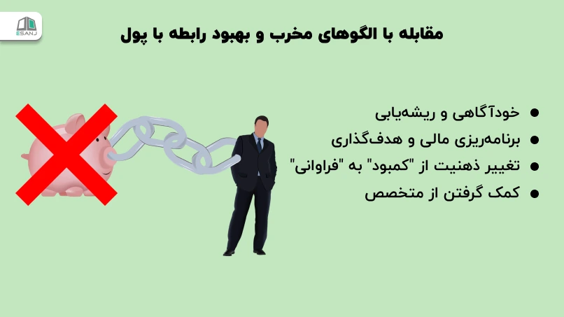 مقابله با الگوهای مخرب و بهبود رابطه با پول