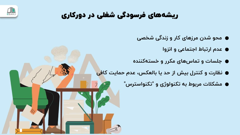 ریشه‌های فرسودگی شغلی در دورکاری