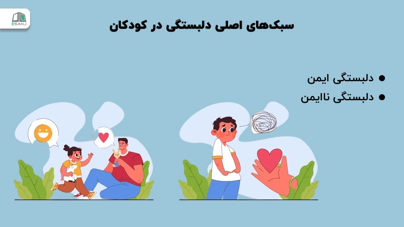 سبک‌های اصلی دلبستگی در کودکان